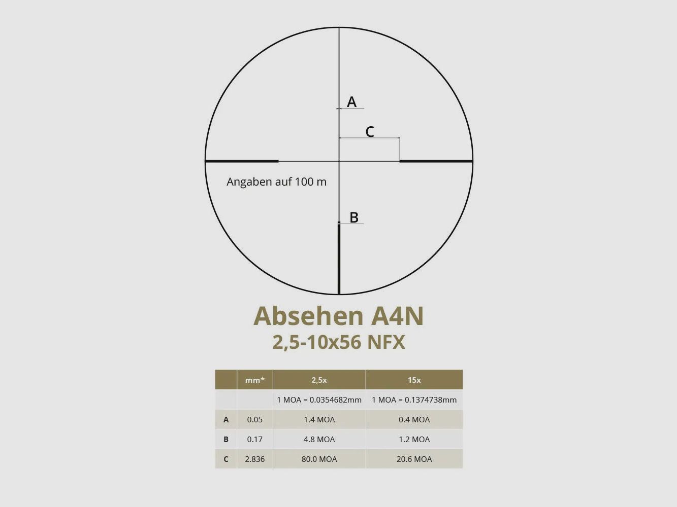 DDoptics Nighteagle V4 2,5-10x56 G3 NFX