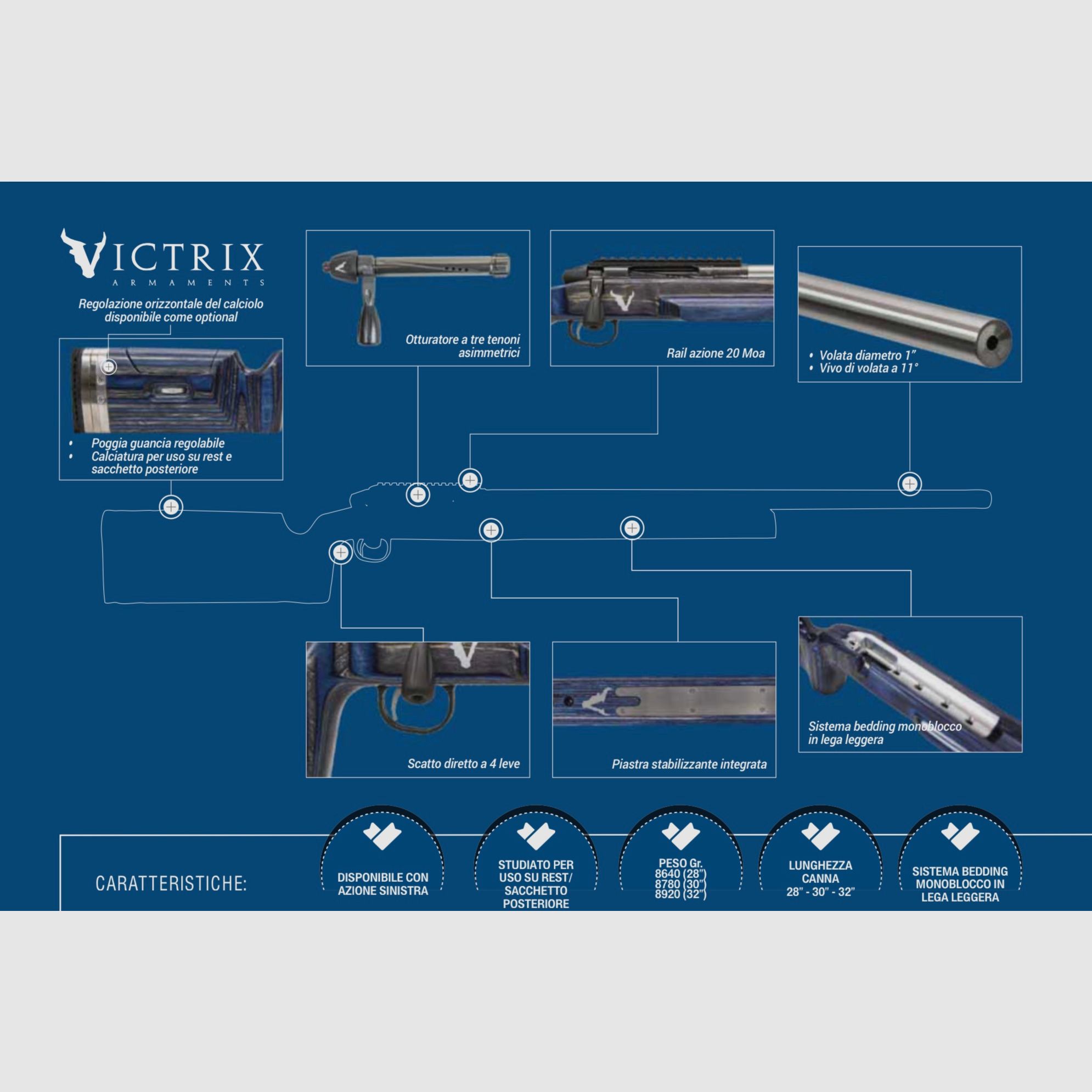VICTRIX / BOLT ACTION GEWEER / ALLE MODELLEN, afbeelding 26 van 33