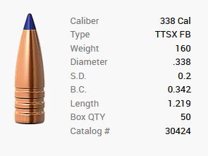 Balle Barnes .338/.338 160GR Tipped TSX FB 50 pièces