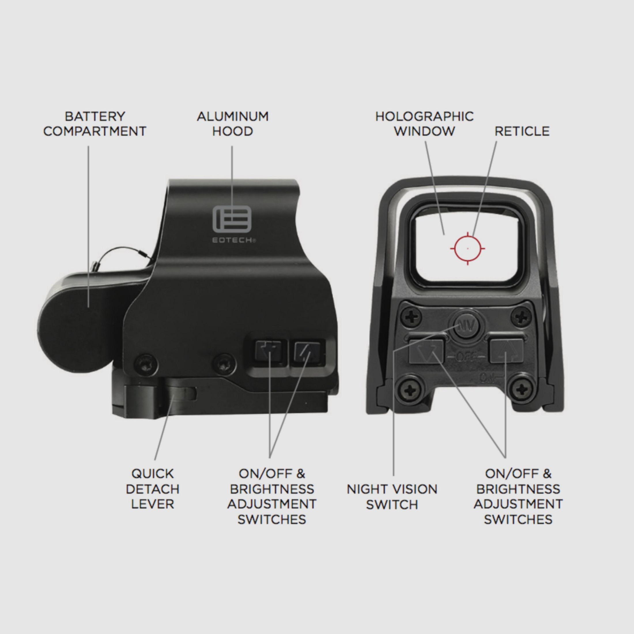 EOTECH EXPS 3-2 tan Holosight Nachtsichtoption, Bild 3 von 4