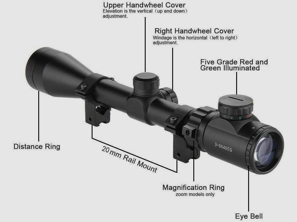 6-24x50 Gewehrzielfernrohre inkl. 11mm,Rot&Grün,für Jagd Softair und Sport