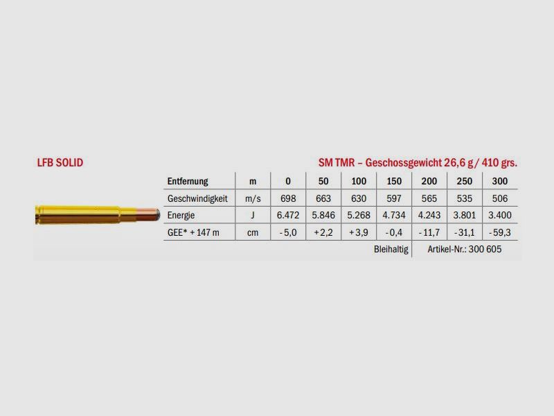 LFB Solid .416 Rem. Mag. SM TMR 26.6g, Bild 2 von 2