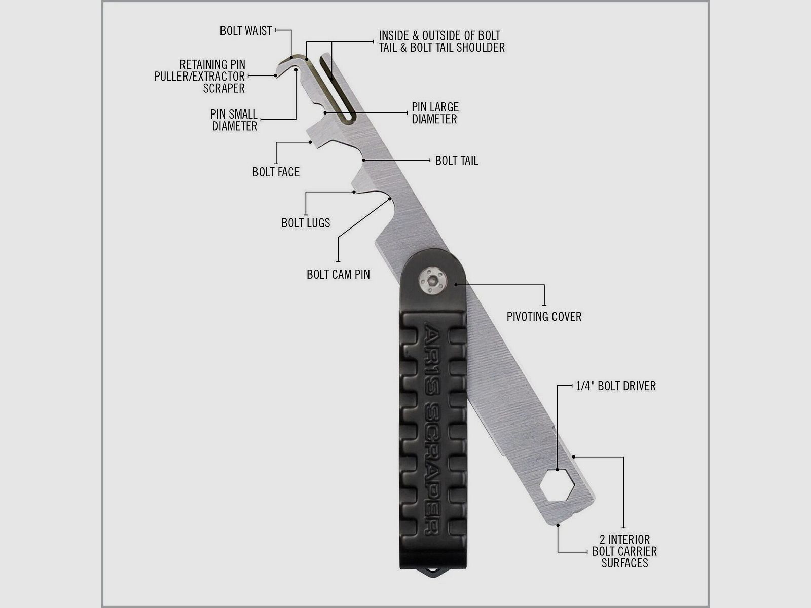 Reinigungsset Gun Boss PRO Pack AR15, Bild 5 von 5