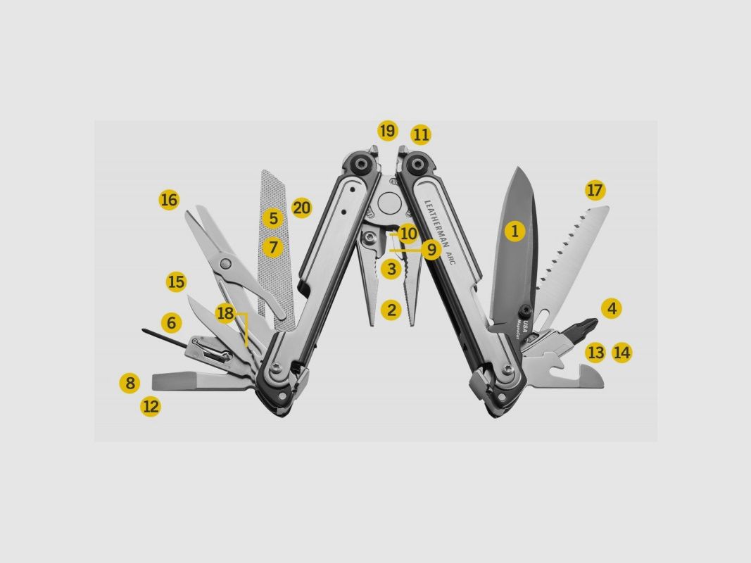 LEATHERMAN ARC, immagine 5 di 10