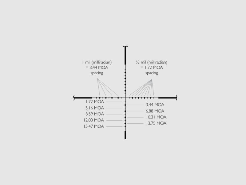 Vantage 3-12x44 Side Focus Mildot, image 15 sur 18