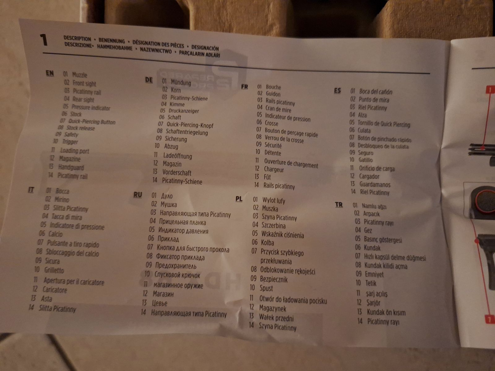 P2P HDX 68 BLACK Schwarz