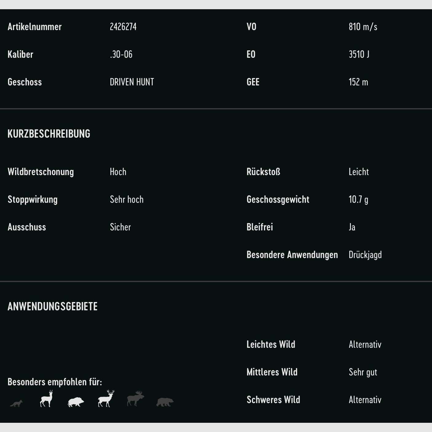 RWS 2426274 .30-06 Spr. Driven Hunt 10,7g 165grs. Bleifrei Langwaffenmunition