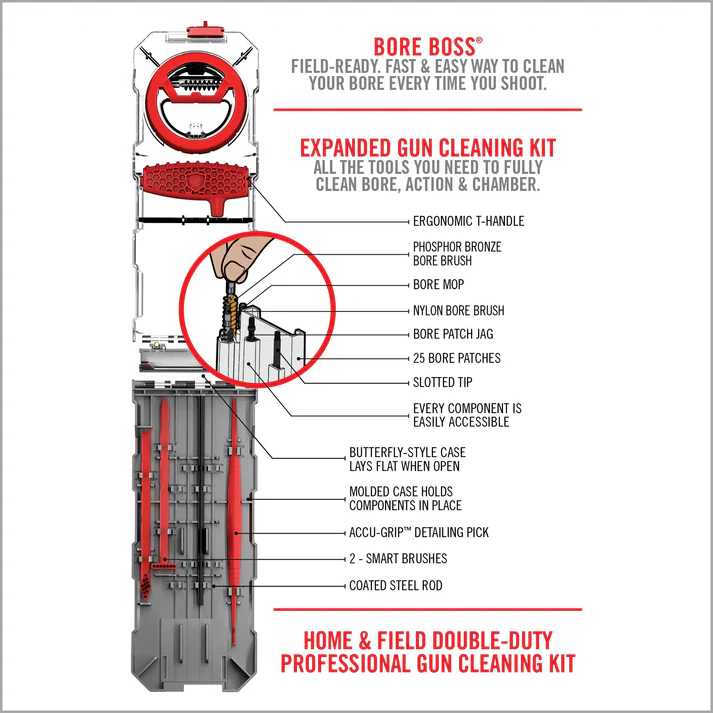 Gun Boss Multi Kit 6,5 mm, Bild 3 von 3