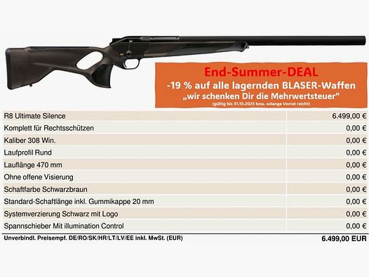 Blaser R8 Ultimate Silence .308Win