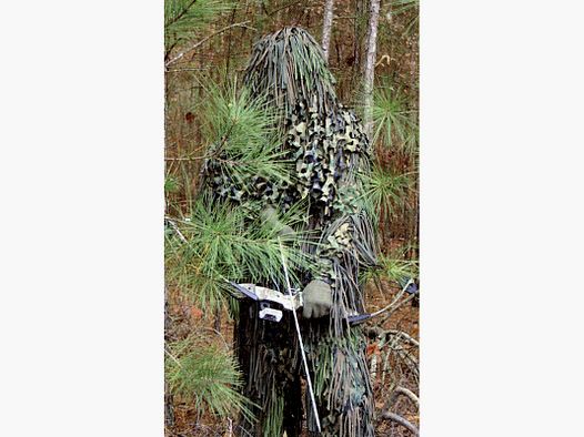 Complete camo system waterproof