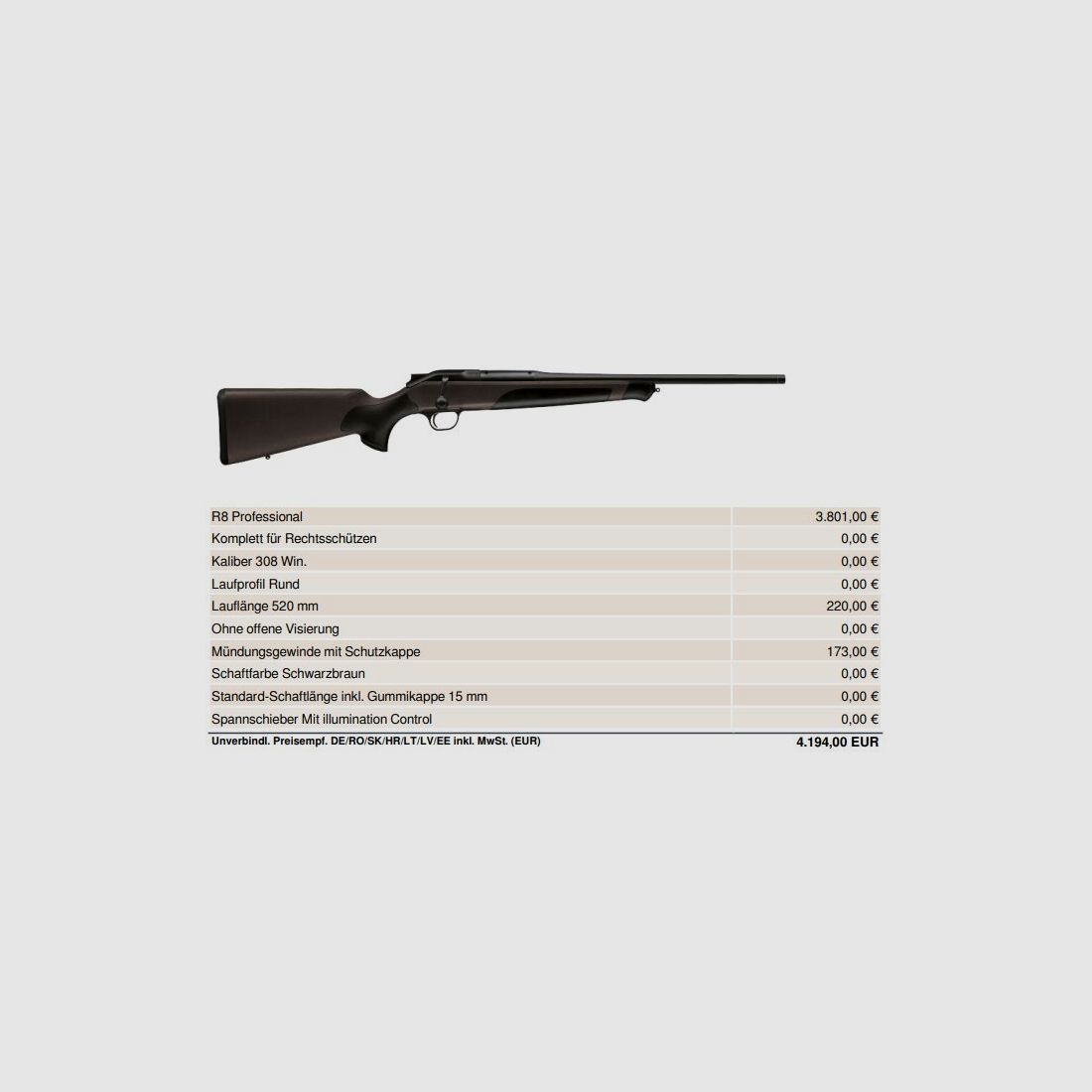 Blaser	 R8 Professional, 52cm, Mündungsgewinde Auf Lager