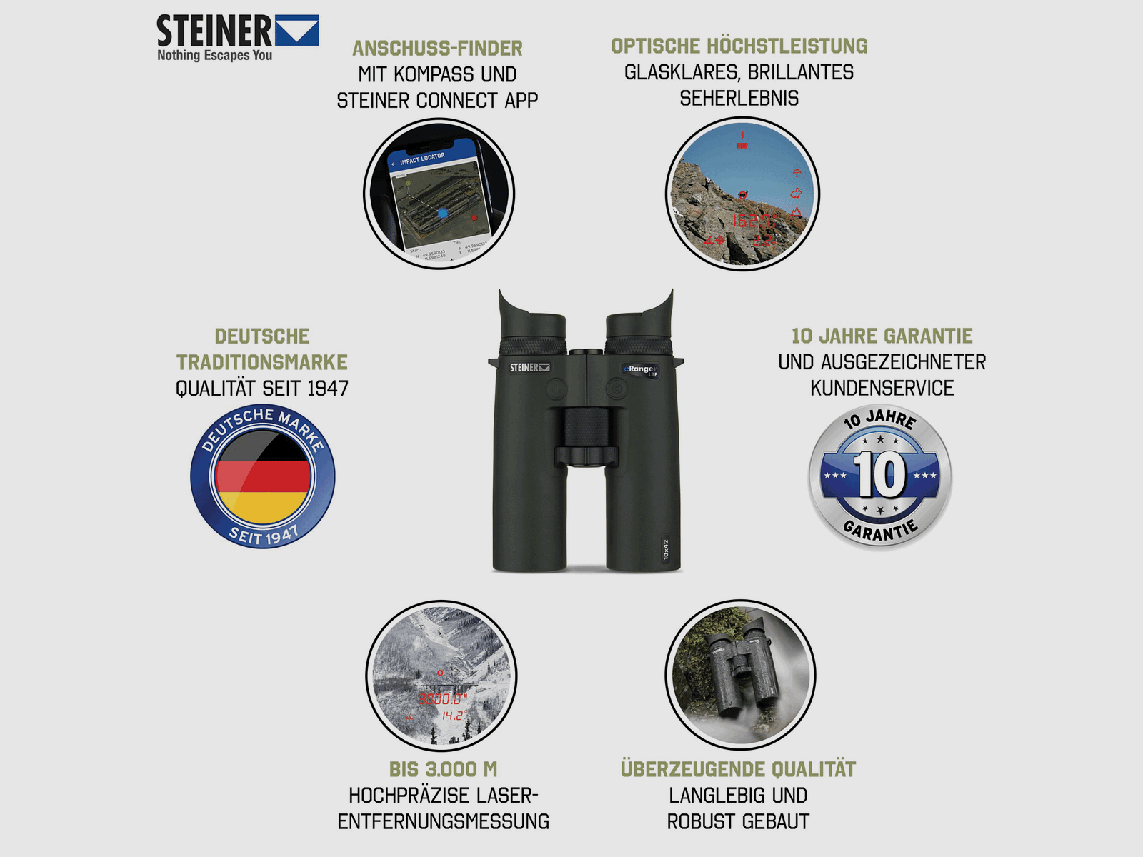BINOCULARS/RANGEFINDER – STEINER – eRANGER LRF 10×42, image 3 of 10
