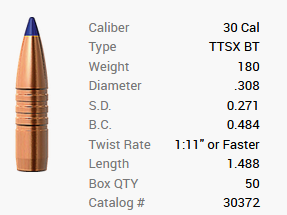 Proiettile Barnes .30/.308 180GR Tipped TSX BT 50 pezzi