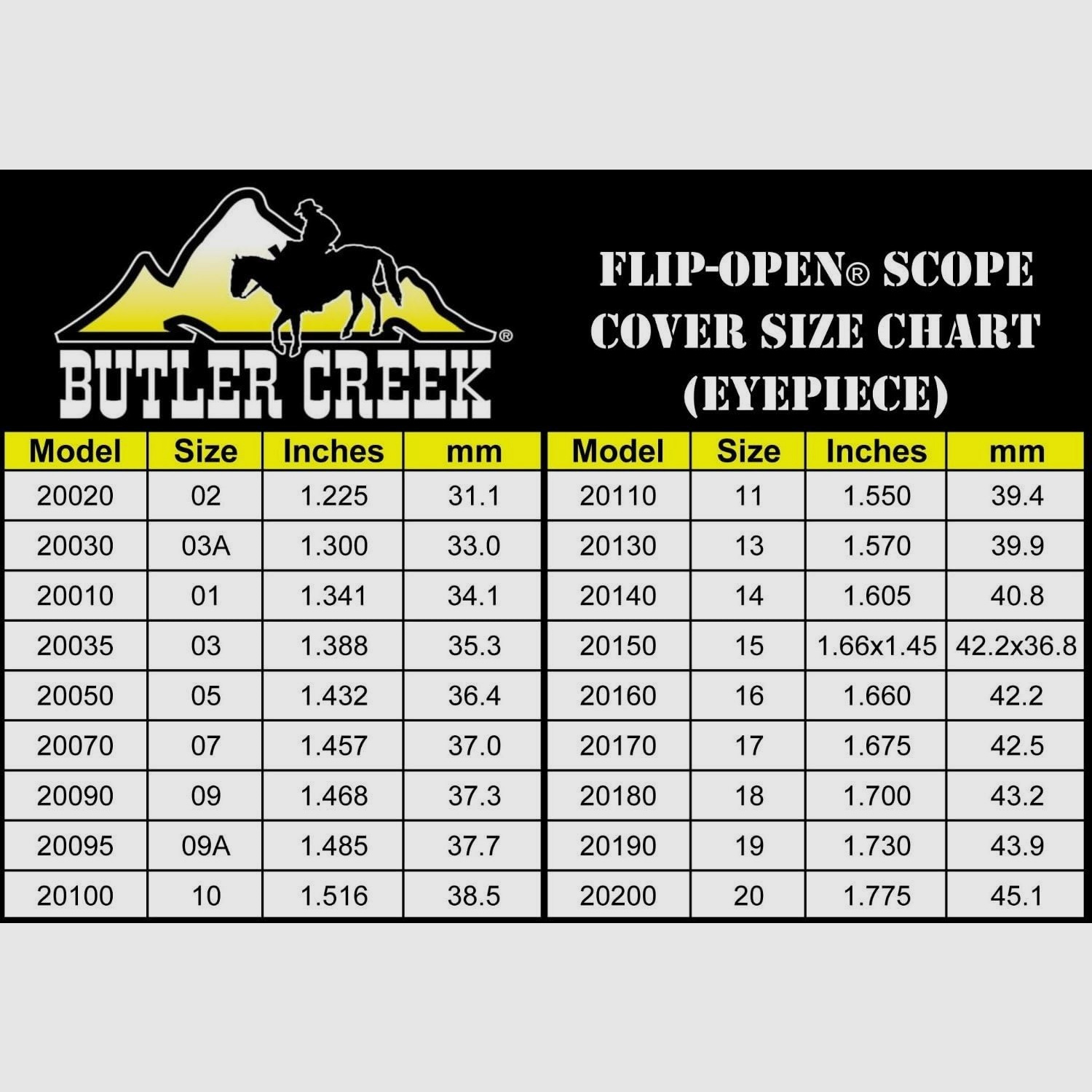 Butler Creek Okularschutzkappe - Flip-Open 38,5 mm (Nr.10)