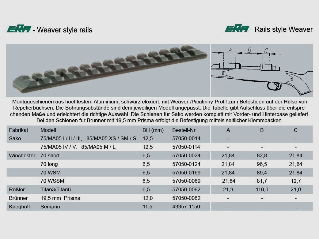 RECKNAGEL Basis/Schiene f. Montagen f. SAKO 75/85/MA05 1-tlg Weaver/Pica-Basis 'Tactical'