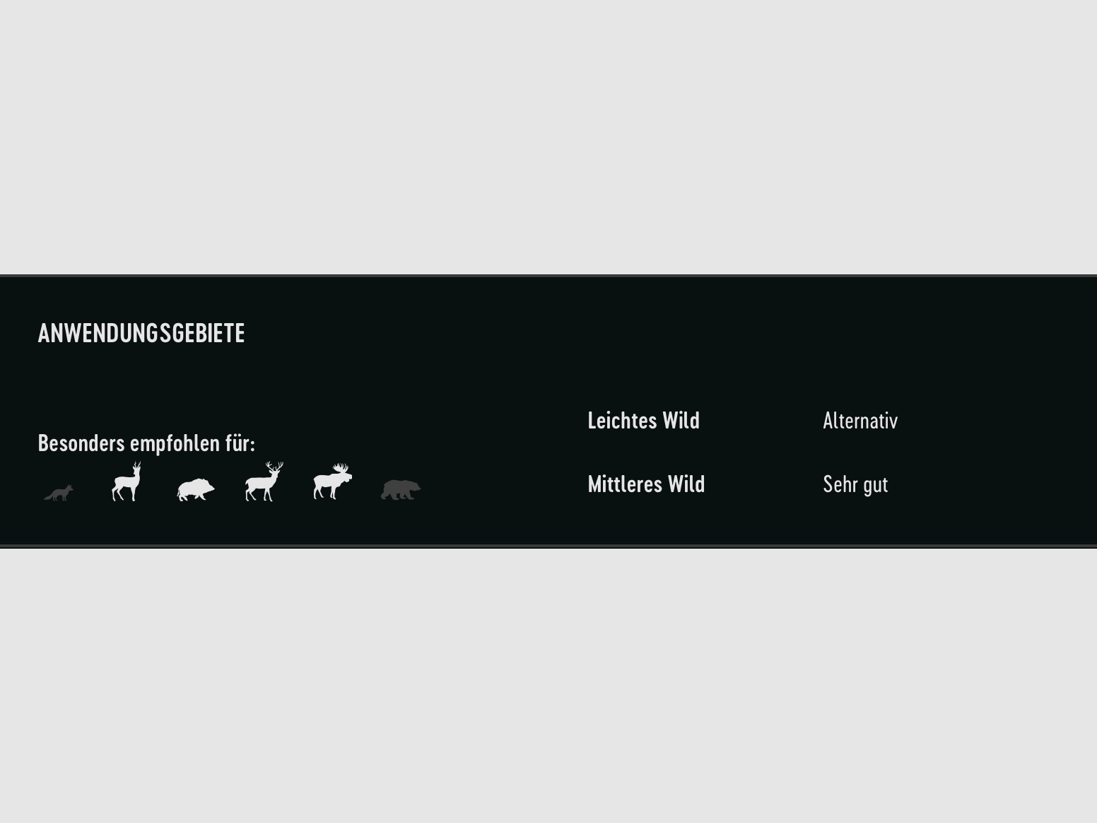 RWS 2318845 cartridges .308 Win. HIT 10.7g 165grs. Lead-free
