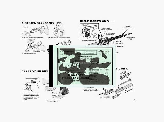 Nachdruck der US-Dienstvorschrift für das M16 A2 Sturmgewehr von 1986