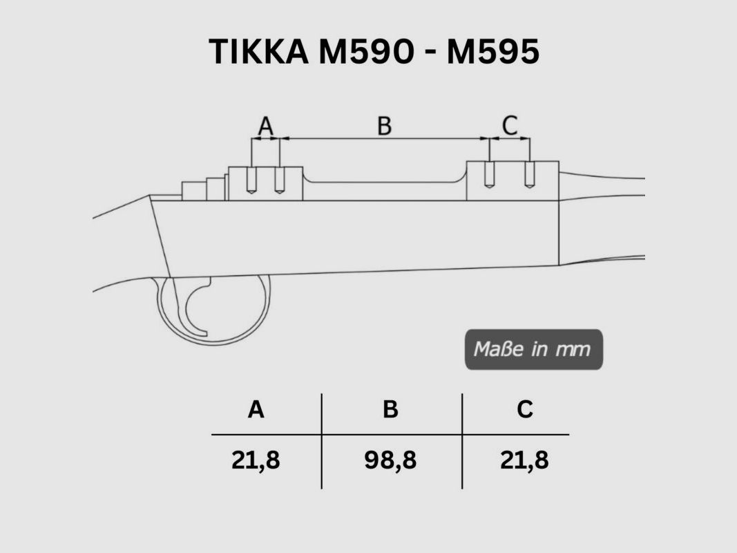 Rifle Doc Picatinny Weaver RAIL in ACCIAIO per TIKKA M590 - M595