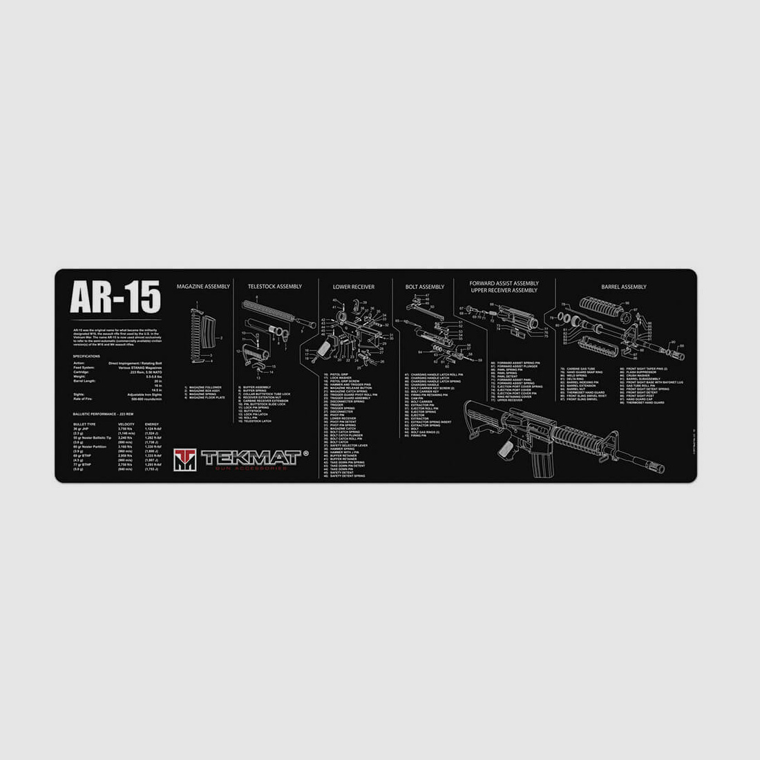 TekMat Waffenreinigungsmatte - AR15