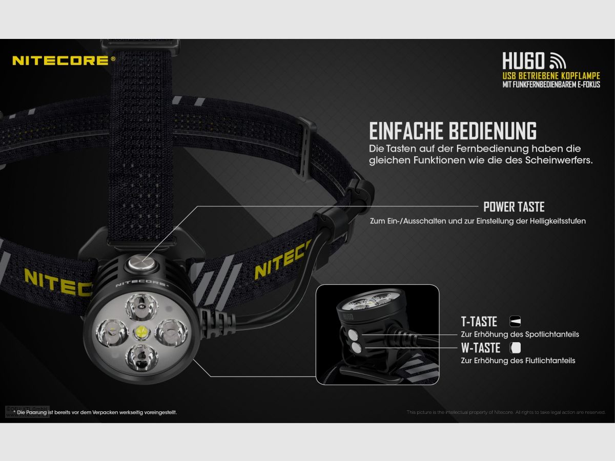 Nitecore HU60WB-2 Stirnlampe 1600 Lumen elektronischer Fokus inklusive Fernbedienung