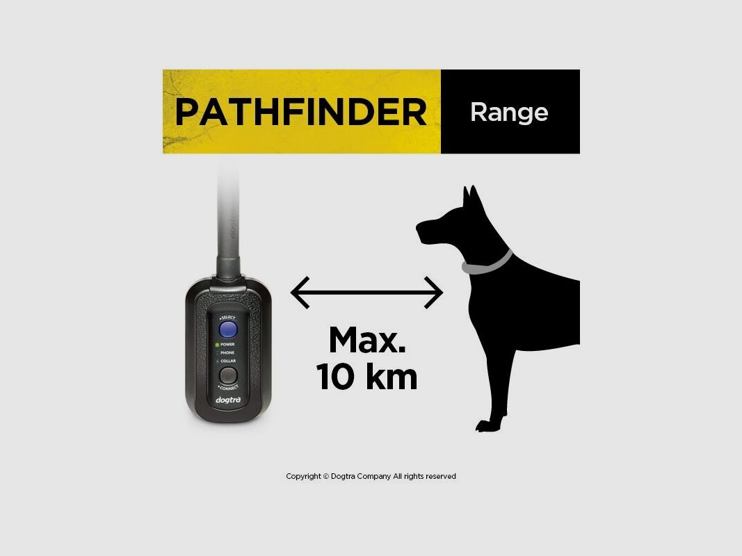 Dogtra GPS Pathfinder