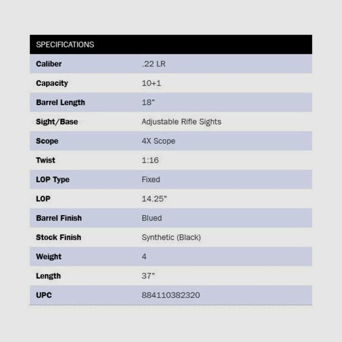 Mossberg M802 Plinkster 18" (18 pulgadas) Combo Negro .22lr