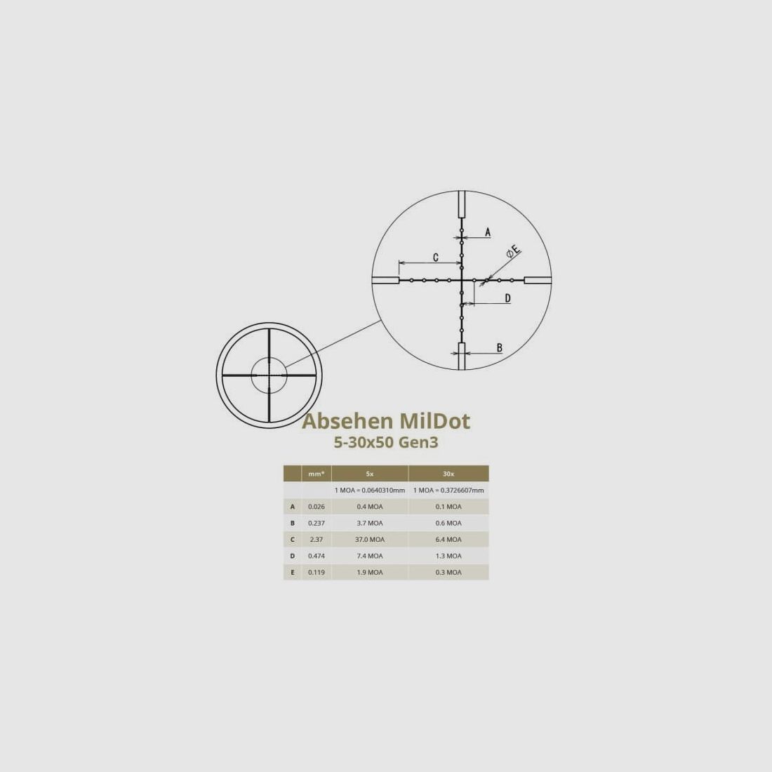 DDoptics | Nighteagle 5-30×50 NFX Mildot | MRAD