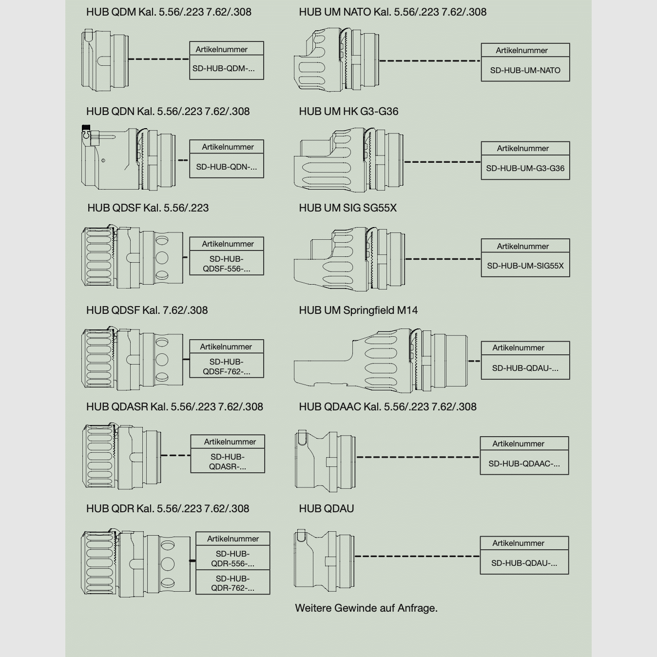 B&T Print-X HUB-Adapter, Bild 1 von 2