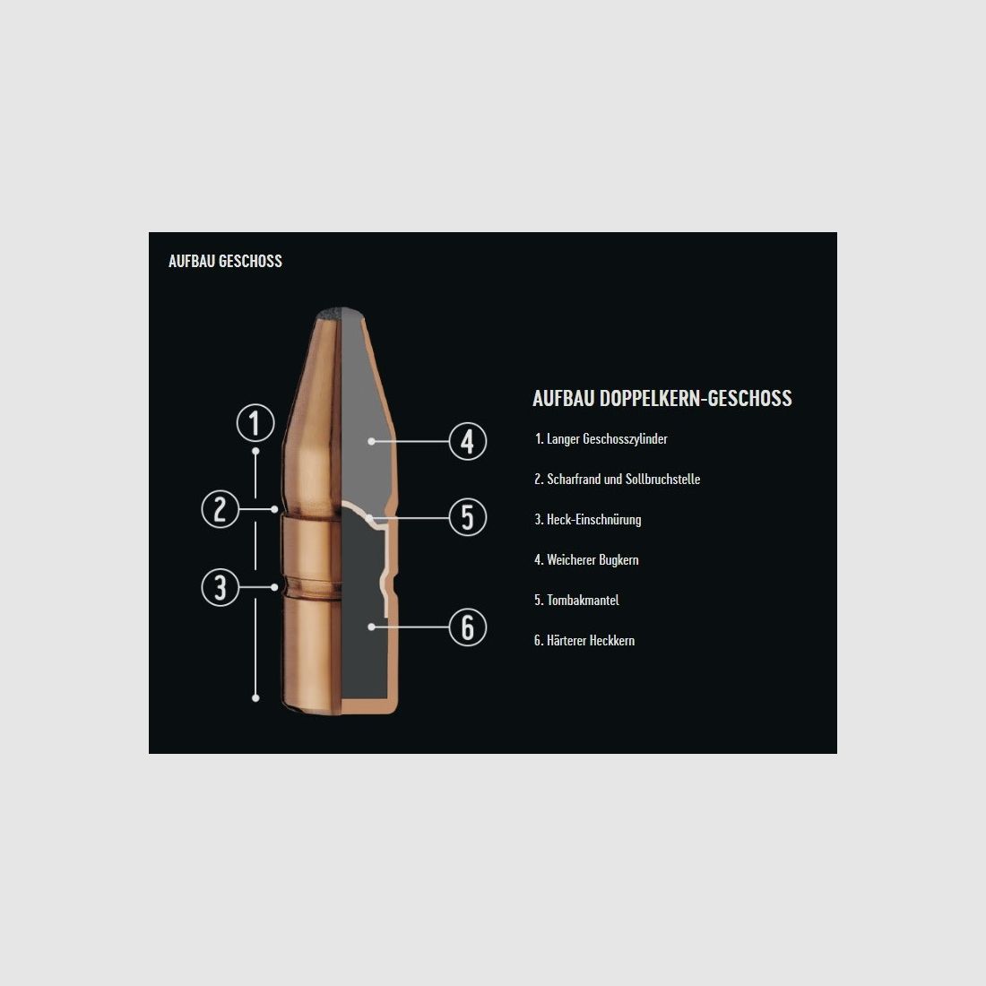 RWS .300 Win Mag DK 10.7 g, Bild 2 von 3