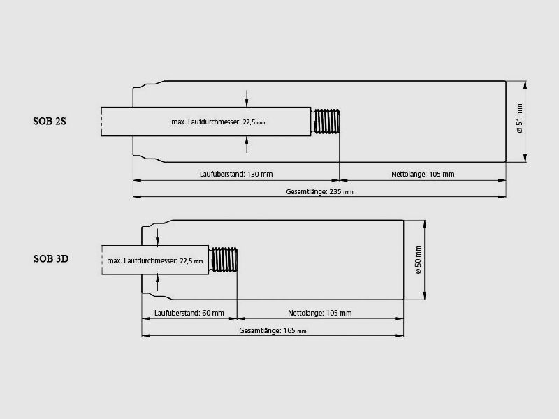 Bergara SET: B13 TD e Bushnell 1-4x24/Montaggio Weaver