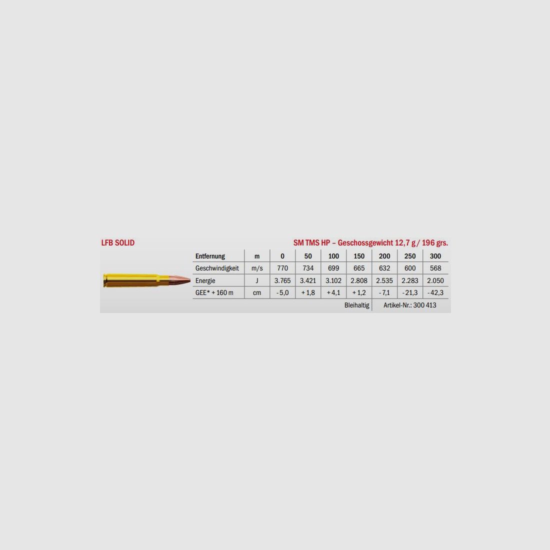 LFB Solid 8×57 I SM TMS HP 12.7g, Bild 2 von 2