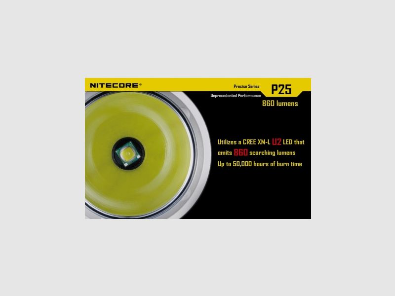 Latarka Nitecore P25 Smilodon 860 Lumenów, zdjęcie 5 z 28