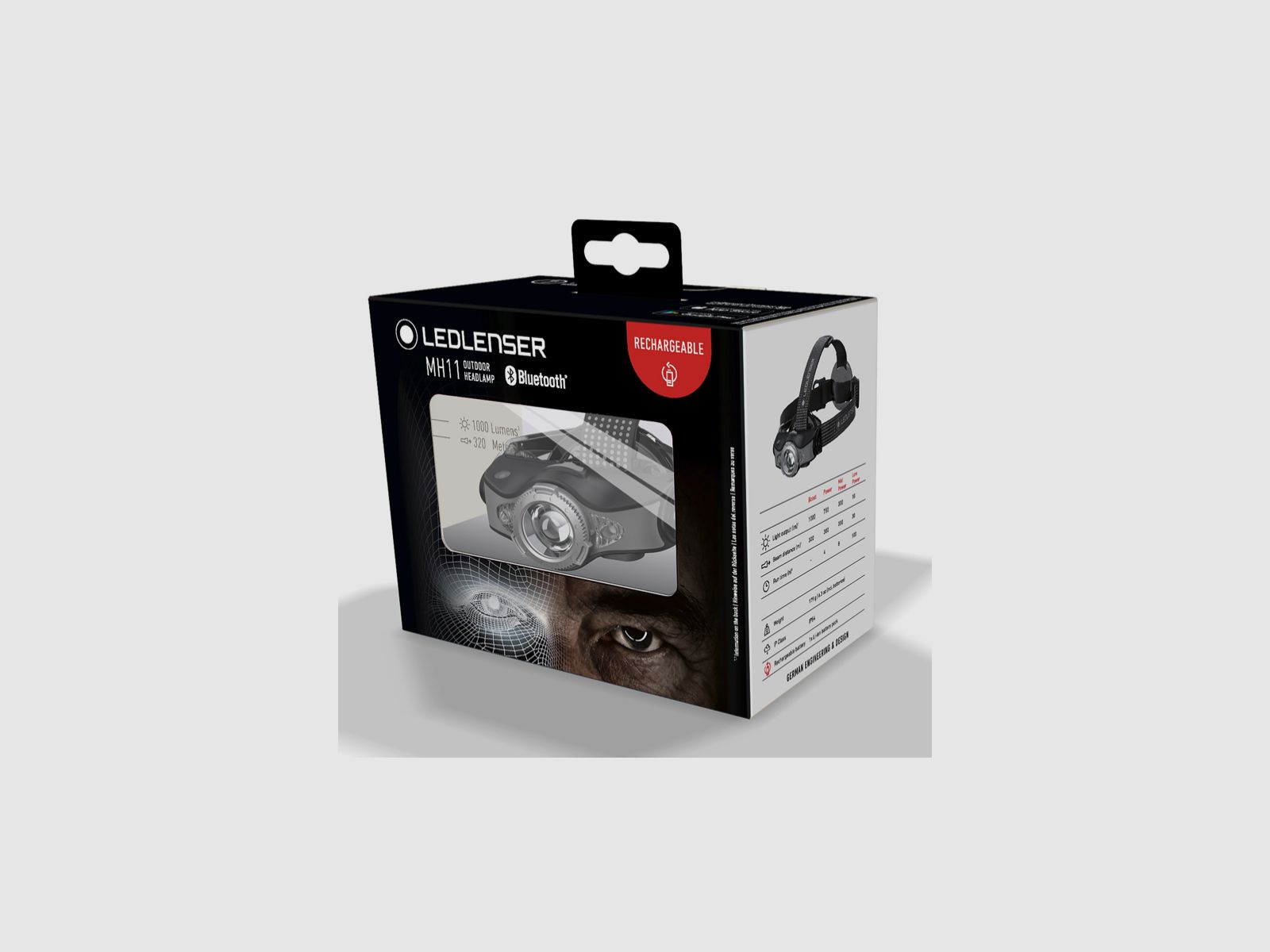LEDLENSER Kopflampe MH11