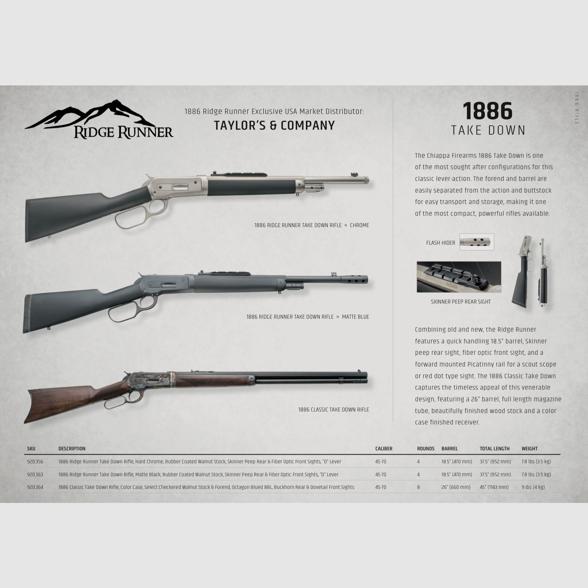 CHIAPPA FIREARMS / SEMIAUTOMATISCHE KARABINEN – KIPPEN – MIT HEBEL / ALLE MODELLE, Bild 16 von 20