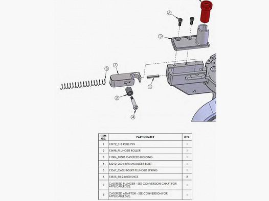 1/4 x 7/8 Shoulder Bolt