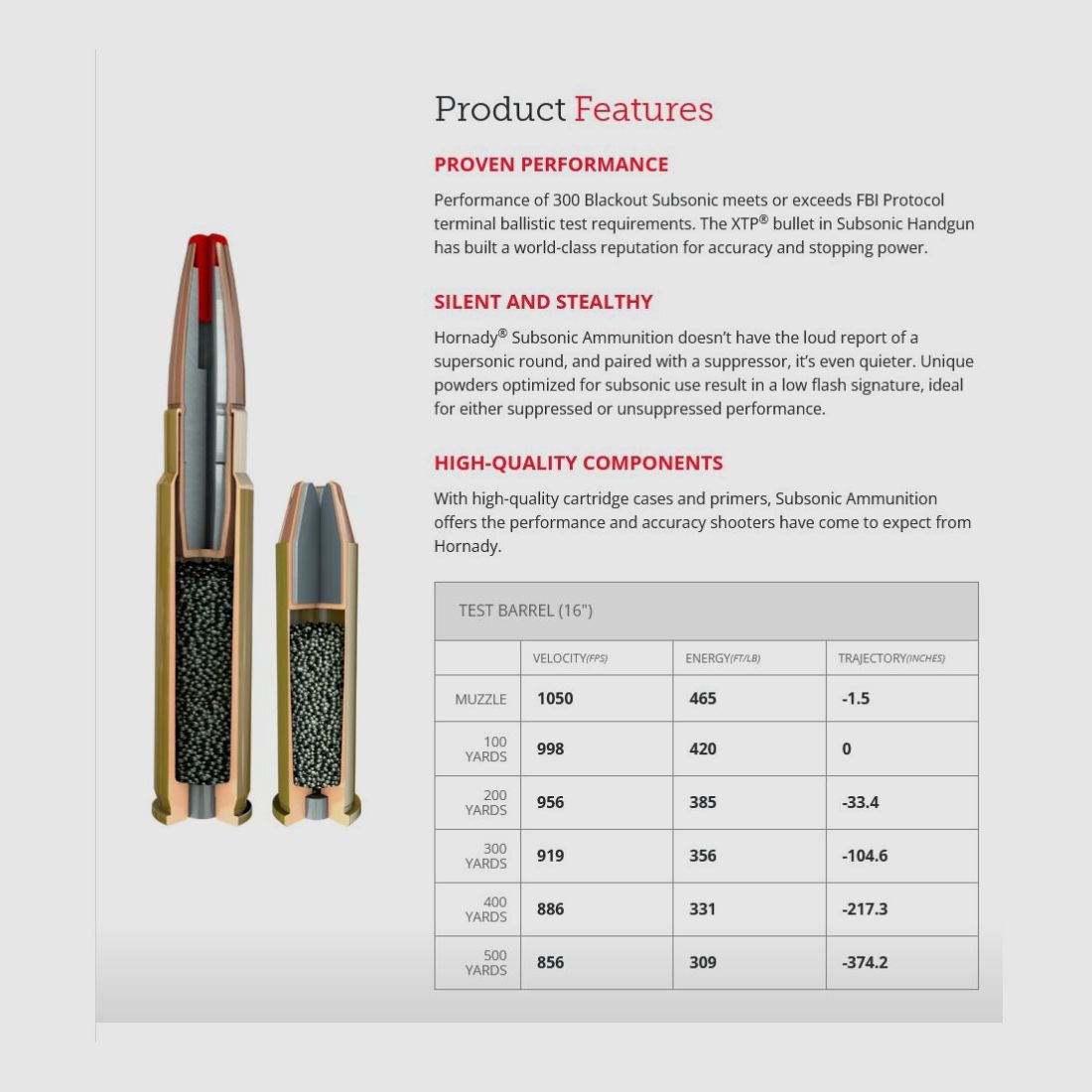 Hornady Subsonic AMMO .300 Blackout 190GR SUB-X