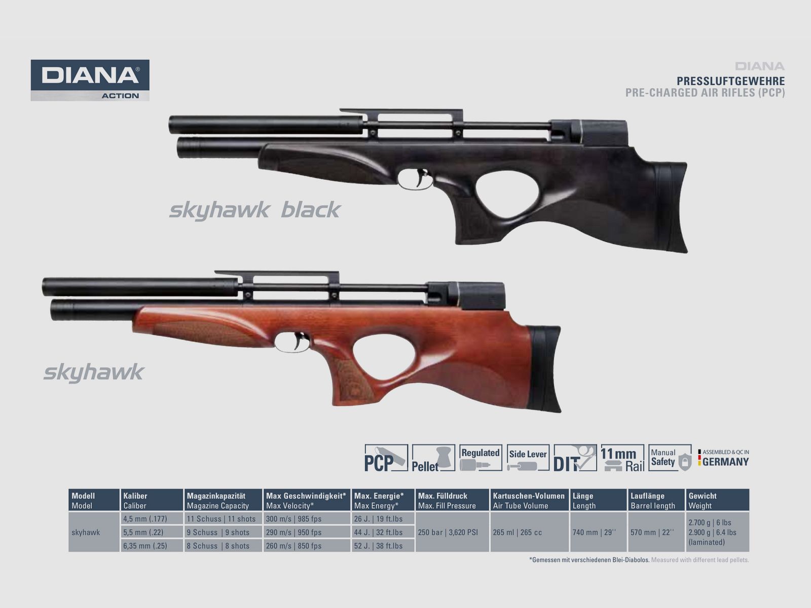 DIANA / DRUCKLUFTGEWEHR – PCP / ALLE MODELLE, Bild 2 von 6