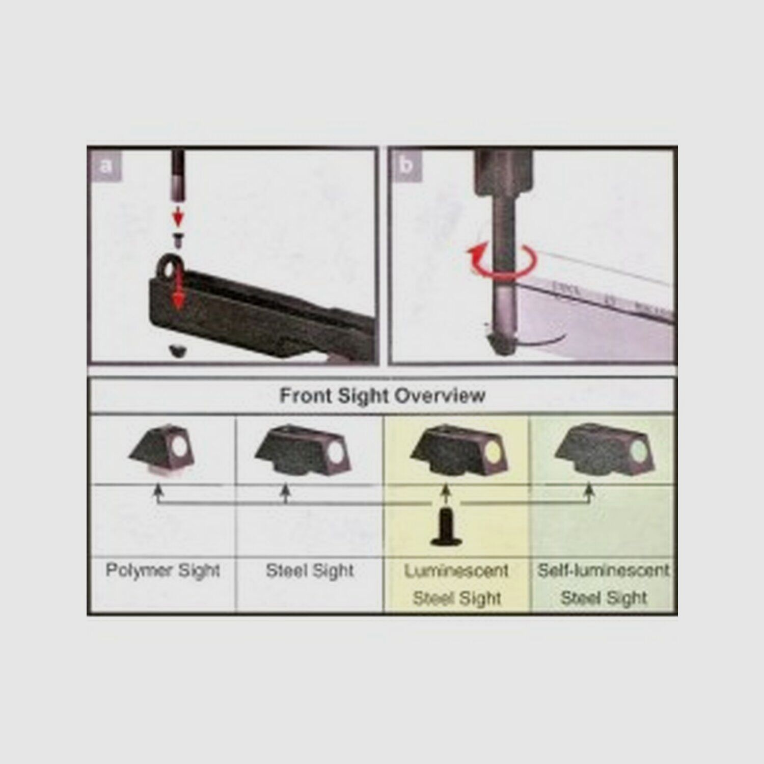 Montagewerkzeug für Glock-Visier