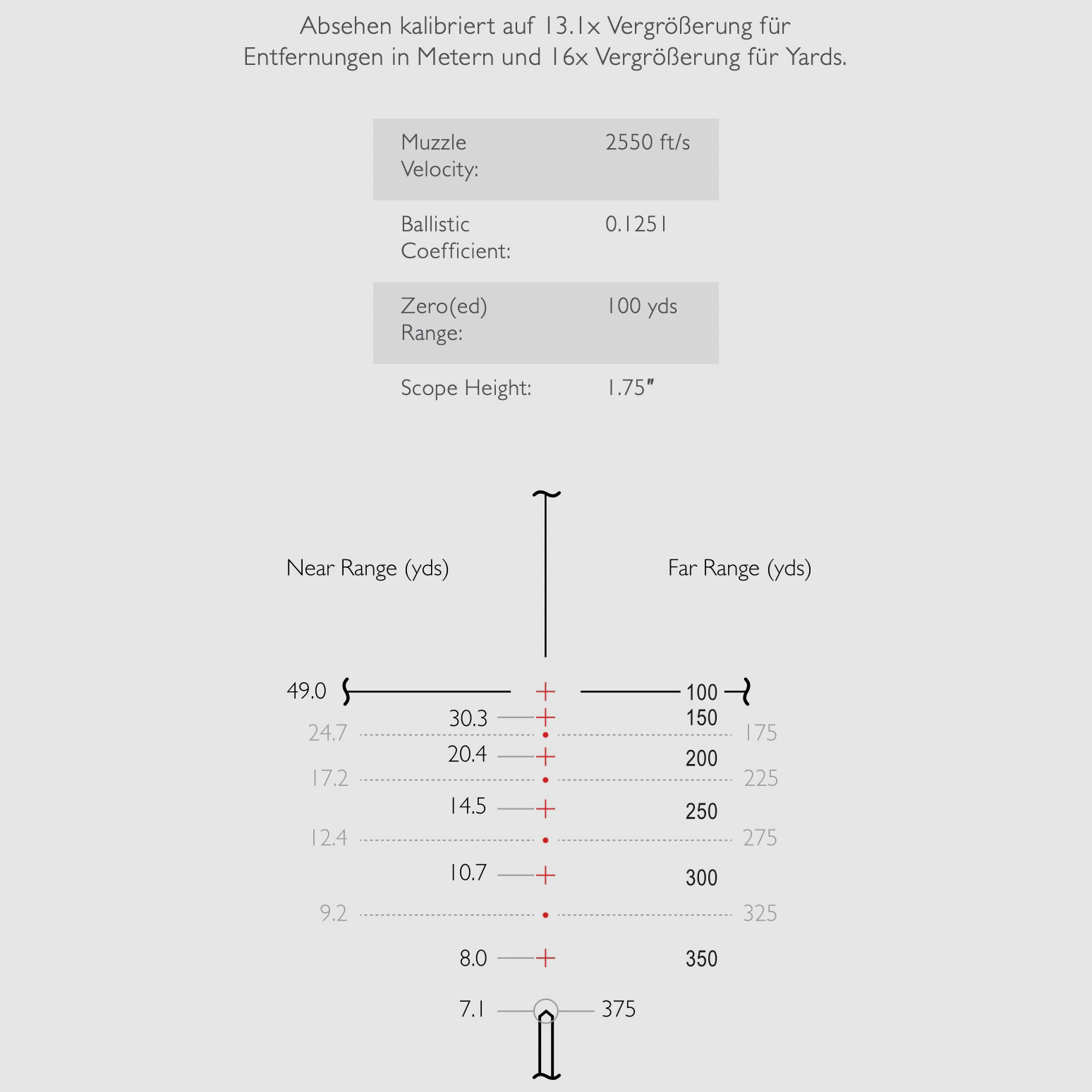 HAWKE 14261 Lunette de tir VANTAGE 4-16x50 AO RIMFIRE 17 HMR Réticule lumineux