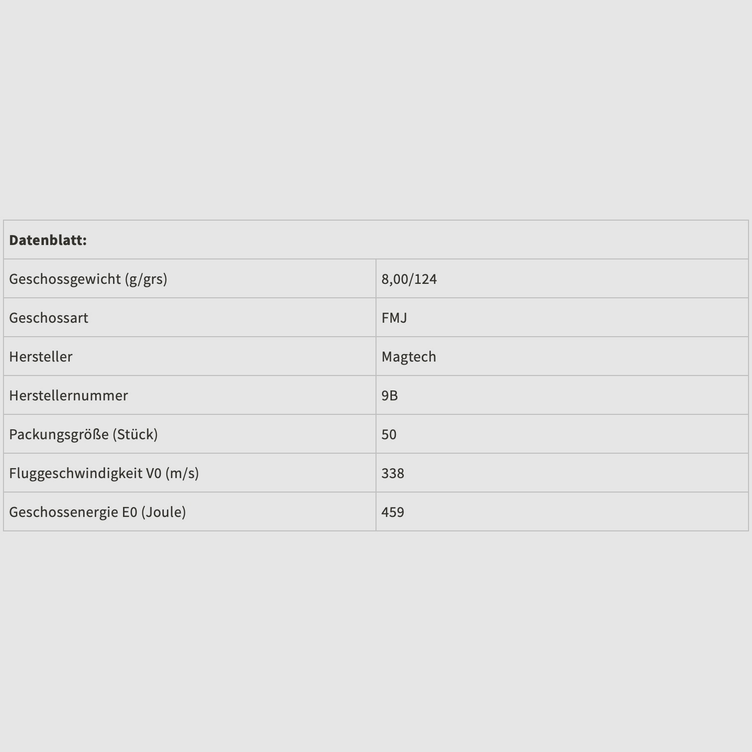 Magtech 144801 9mm Luger Vollmantel 8,03g 124grs. FMJ