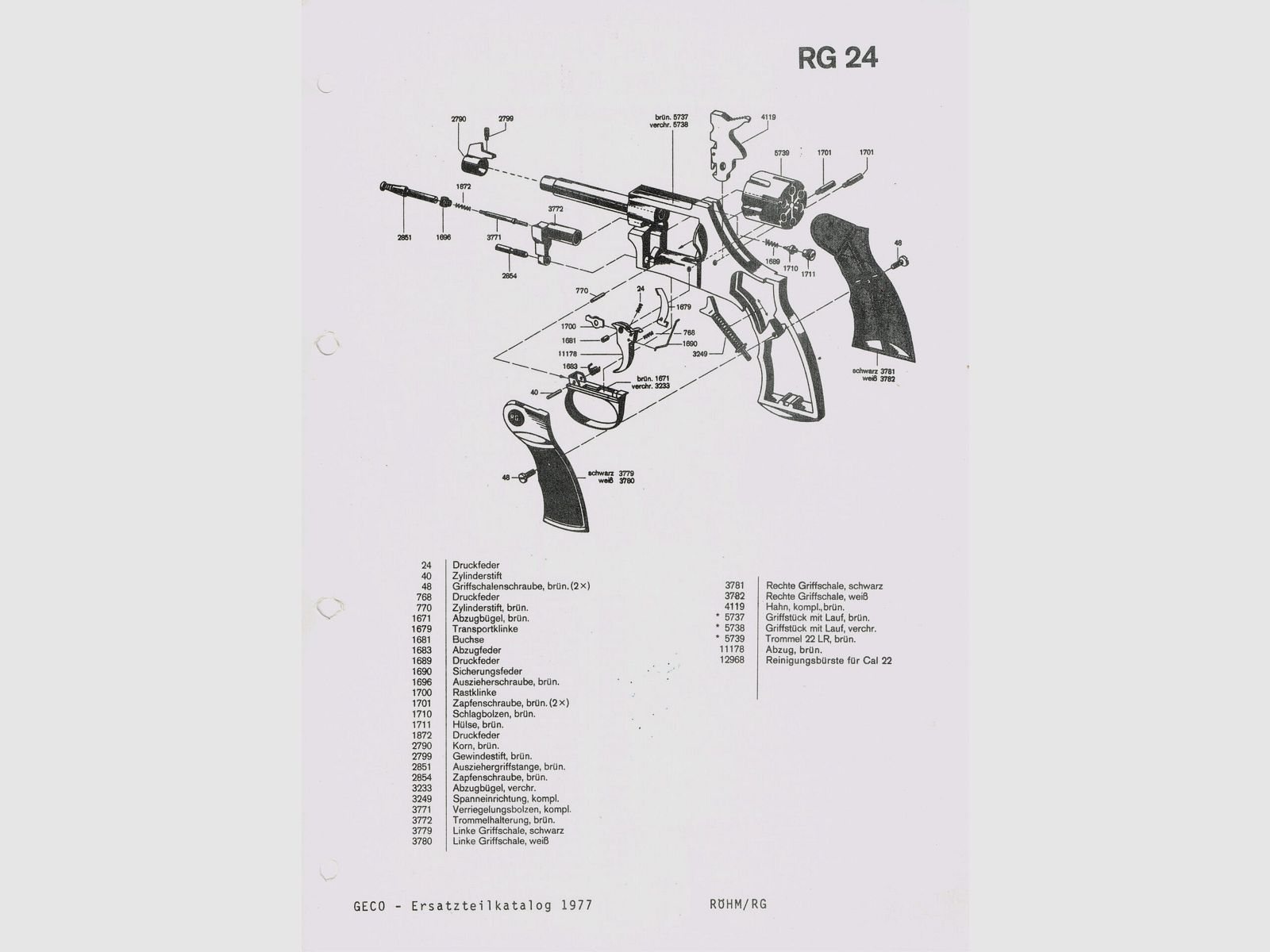 Röhm RG24-1