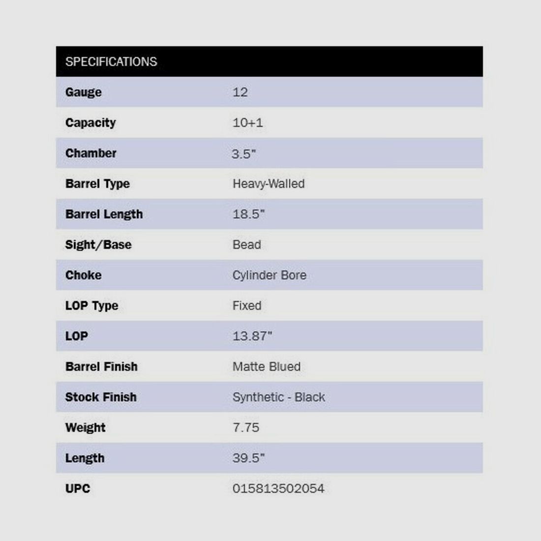 Mossberg 590M Mag-Fed 18.5" (5 inch) Black 12/89, image 3 of 3