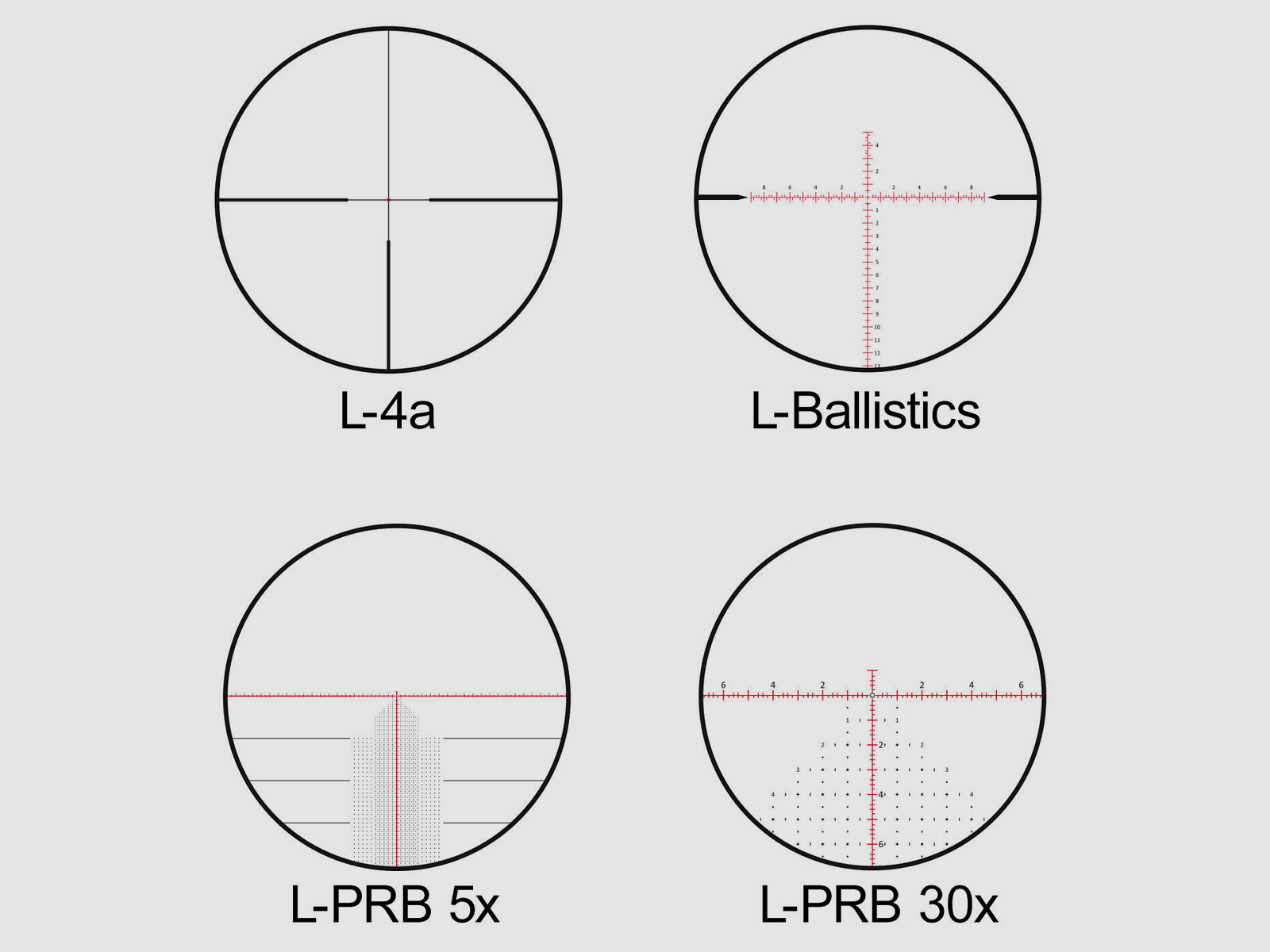 Leica LEICA PRS​ 5-30x56i riflescope