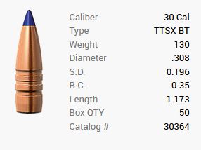 Barnes Geschoss .30/.308 130GR Tipped TSX BT 50 Stück