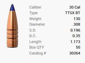 Balle Barnes .30/.308 130GR Tipped TSX BT 50 pièces