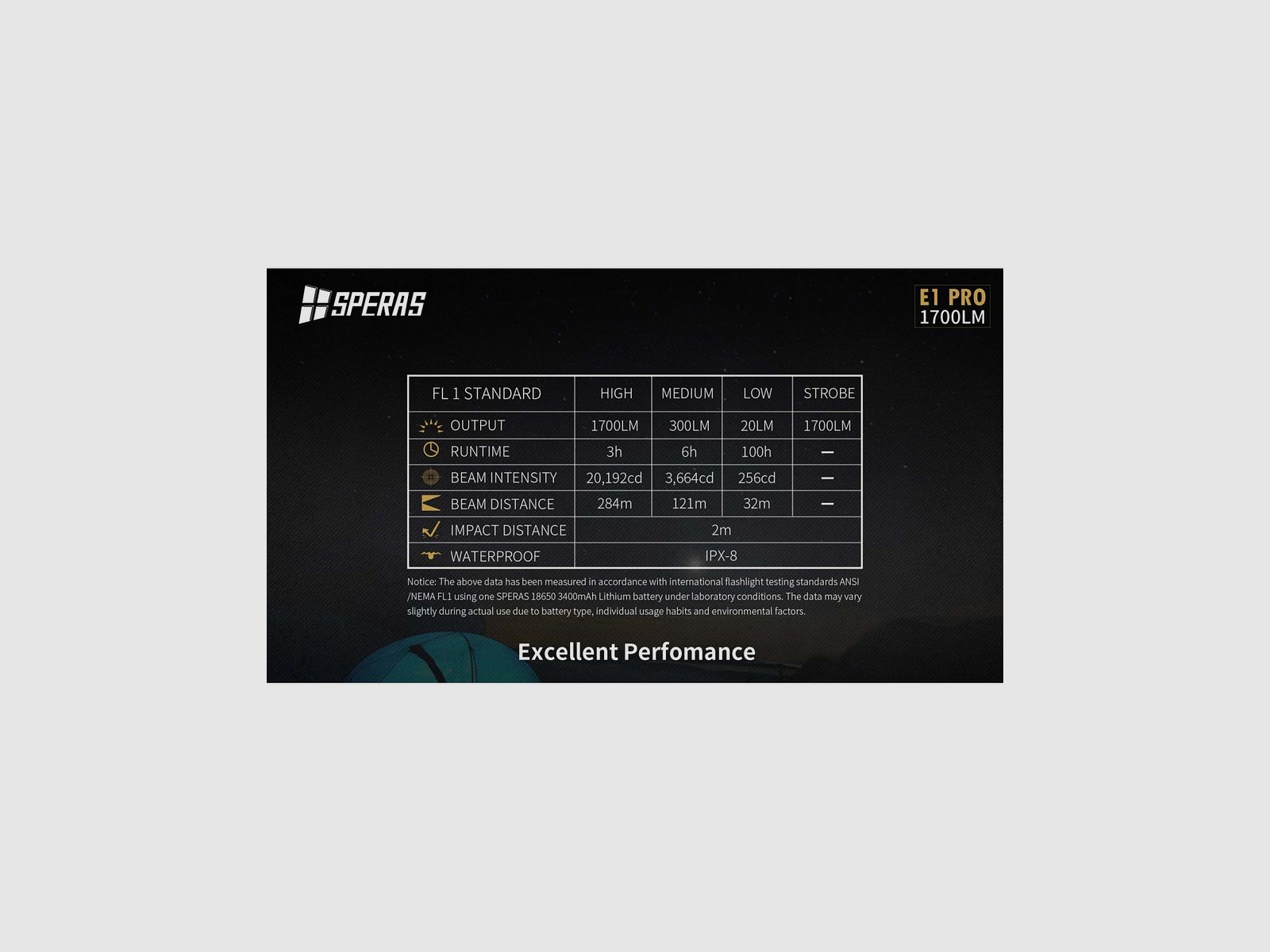 SPERAS TORCIA E1PRO 284M 1700LM, Bild 8 von 12