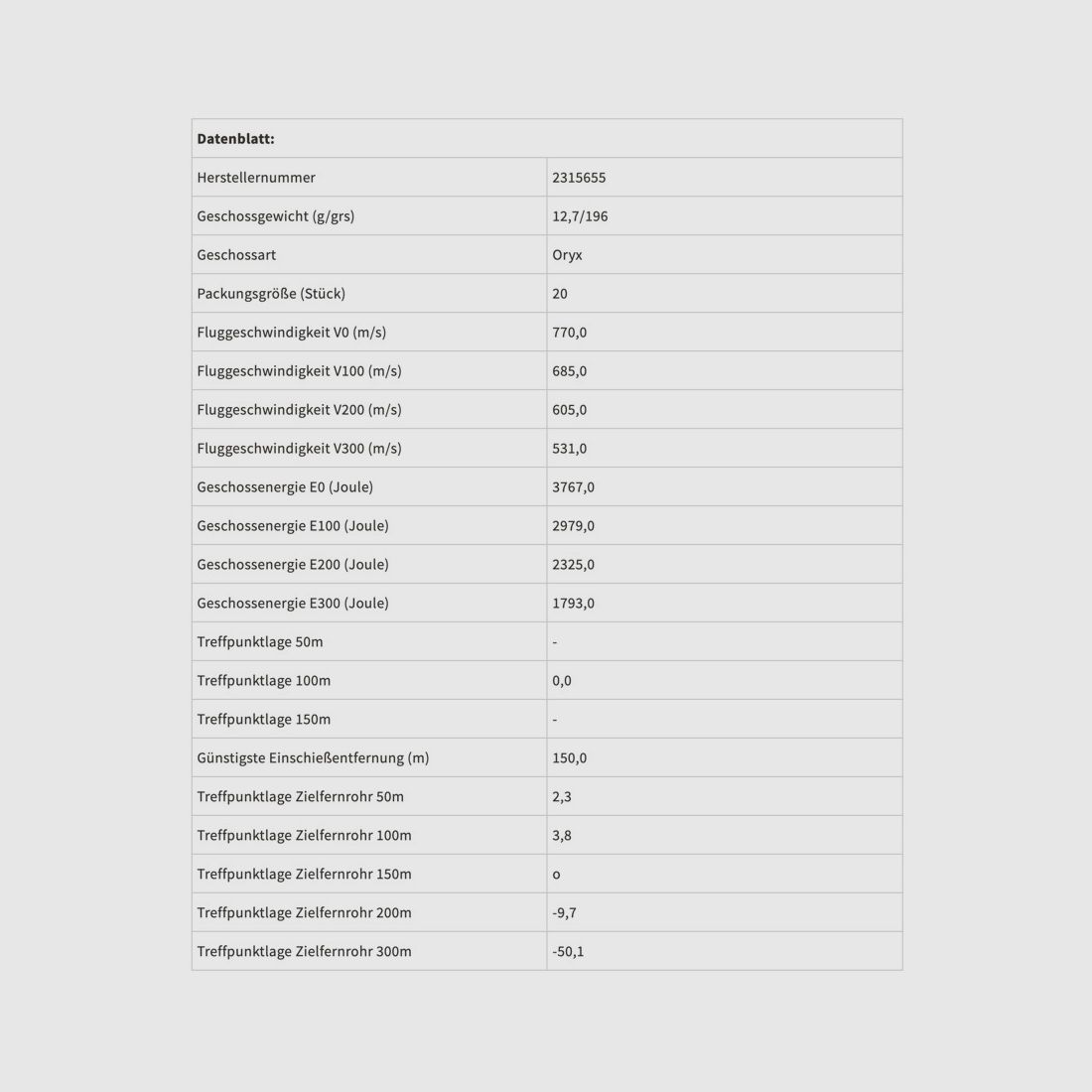 Norma 2315655 8x57 IS Oryx 12,7g 196grs. Büchsenmunition
