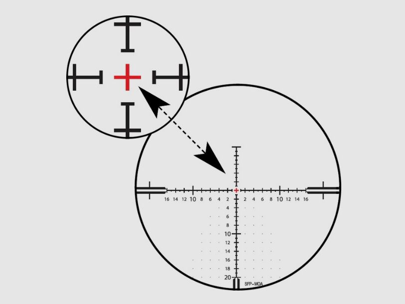 Conquest V4 6-24x50 ZMOAi - 20, External Locking Windage