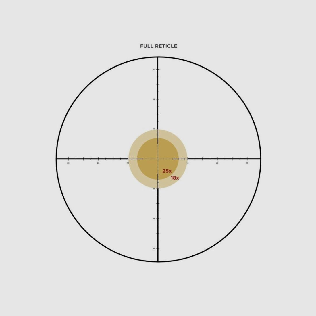 LEUPOLD MARK 5HD 5-25X56 FRONT TMR, Bild 6 von 6