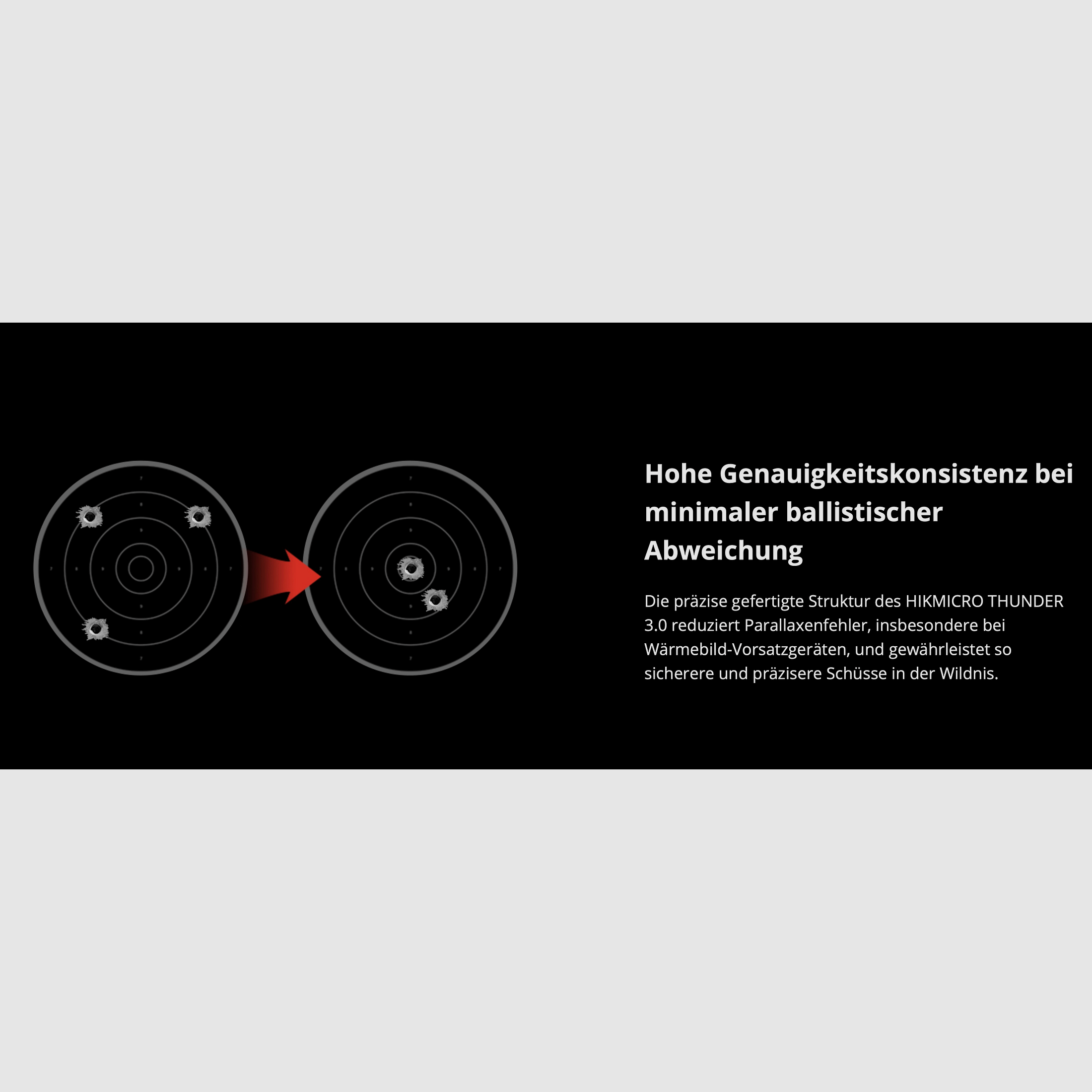 Hikmicro 50-2-128 Clip-On Thunder TQ35C 3.0 appareil de vision thermique 640 x 512 12µm < 15 mK